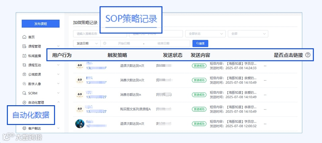 sop触达策略_07.png