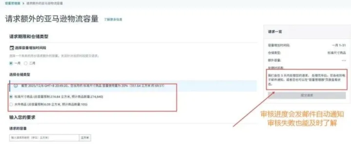 大利好！亞馬遜庫容工具大升級(jí)，3天可快速擴(kuò)容