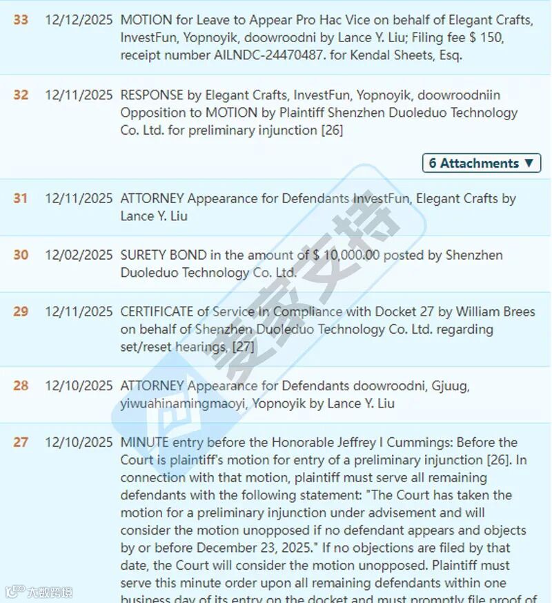 5-cv-13392,跨境热销儿童攀爬架双专利夹击维权,涉案账户资金已被冻结!"