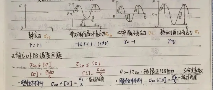 我做了13年机械，当你懂得这些道理，工资待遇绝不可能低