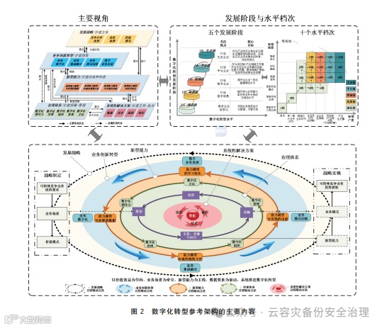 FsH9sG2KMkdOhdYoyFOBlYCBhGhr (539×463)