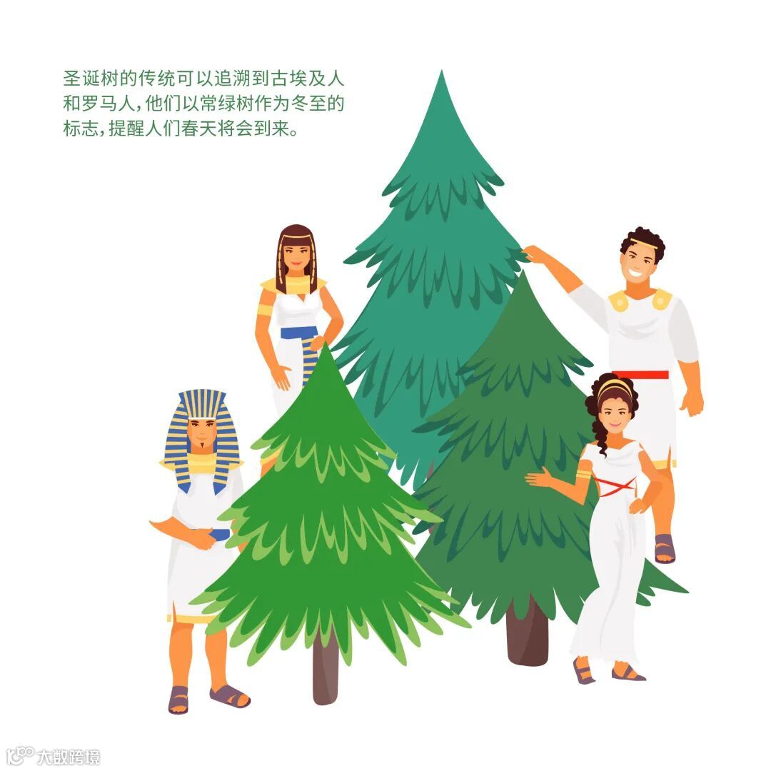 与CSOFT一起庆祝新年- 大数跨境