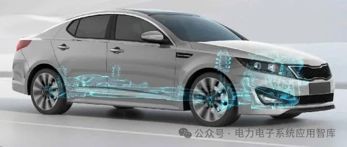 智能悬架系统深度解析：关键技术，架构演进与产业进展 | 保隆科技技术报告解读