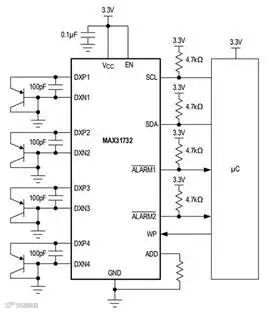 Analog Devices MAX31732