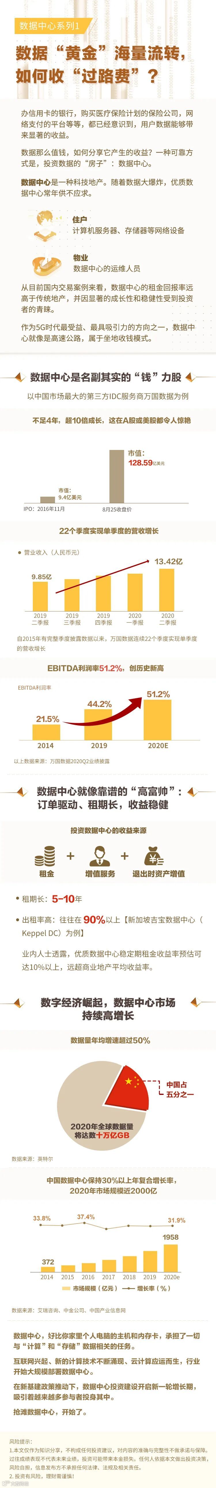 数据“黄金”海量流转，如何收“过路费”？- 大数跨境