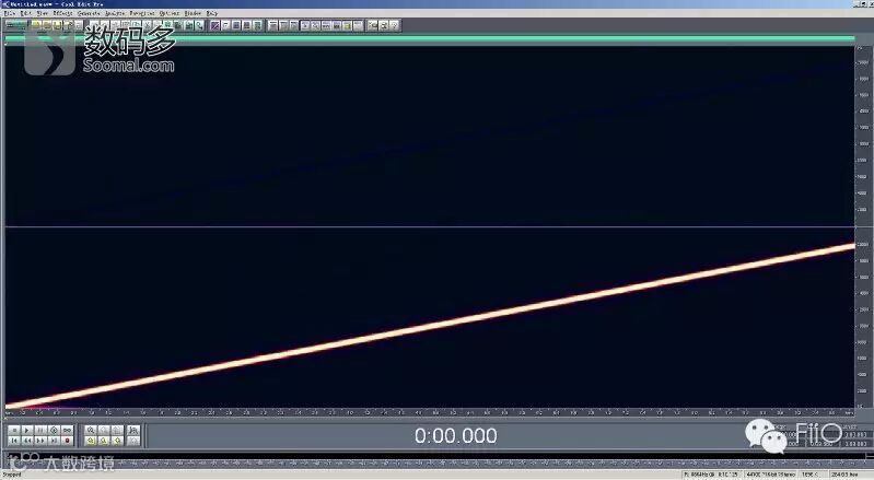 FiiO 飞傲 X7 便携式智能音频播放器AM5耳机功率放大器模块-分离度测试