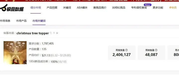 亚马逊选品没那么难，精铺选品重点思路重新学习，从季节性到差异化定位