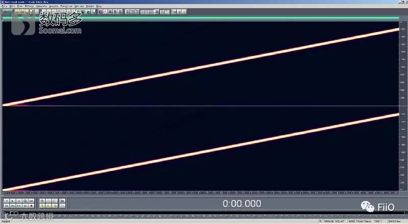 FiiO 飞傲 A5 便携式耳机放大器-频率扫描@X7 LO
