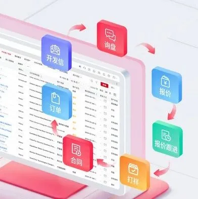 外貿(mào)企業(yè)都用什么客戶管理系統(tǒng)？