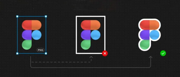 免费 | 为图片有效区域加描边，这个 Figma 插件非常方便！