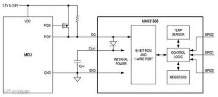 Analog Devices MAX31888 temperature sensor