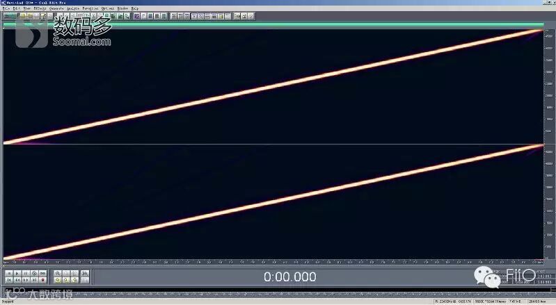 FiiO 飞傲 X7 便携式智能音频播放器AM5耳机功率放大器模块-频率扫描@96kHz