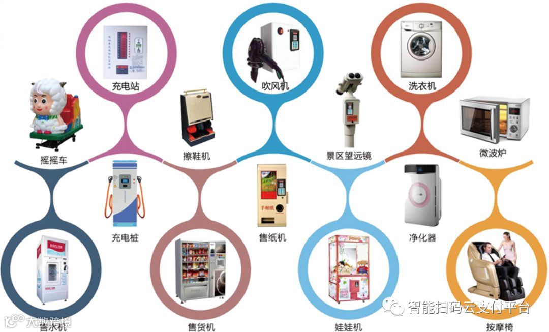 云支付控制器 (1).png