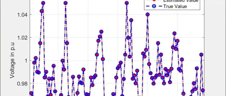 MATLAB|【鲁棒电力系统状态估计】基于投影统计的电力系统状态估计