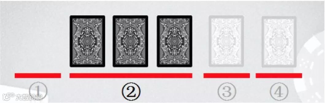 揭开德州扑克神秘面纱(附实用攻略)