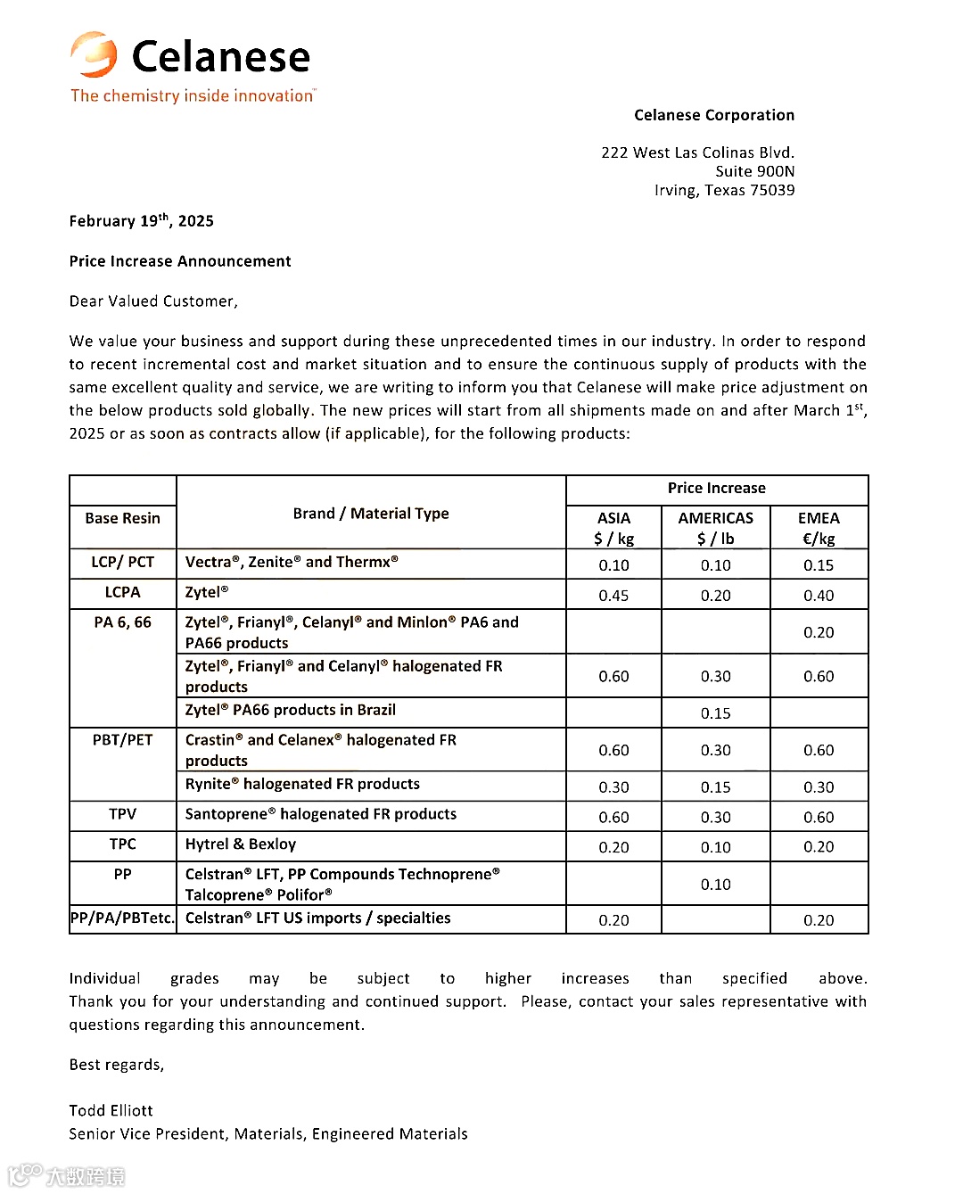 暴涨5600元/吨！巴斯夫又发涨价函，3月或迎涨潮狂卷？!- 大数跨境