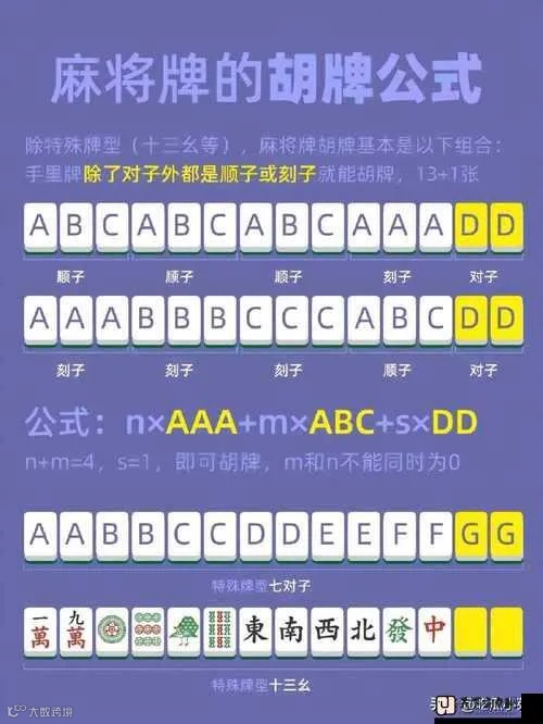 网传的胡牌公式，就很清晰