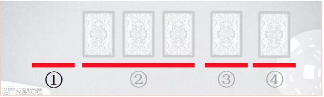 揭开德州扑克神秘面纱(附实用攻略)