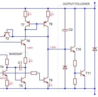 近半世纪长盛不衰的模拟芯片传奇