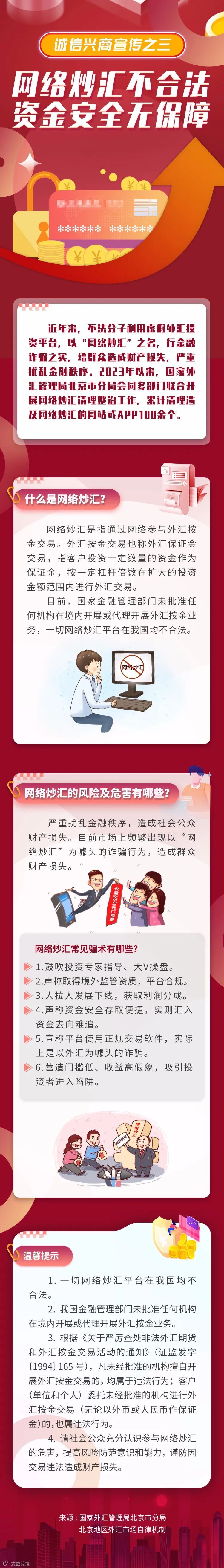 诚信兴商| ③网络炒汇不合法资金安全无保障- 大数跨境