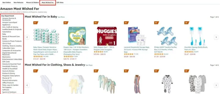 选品=7分胜算：亚马逊高手都在用的泛类目+品牌化选品指南！