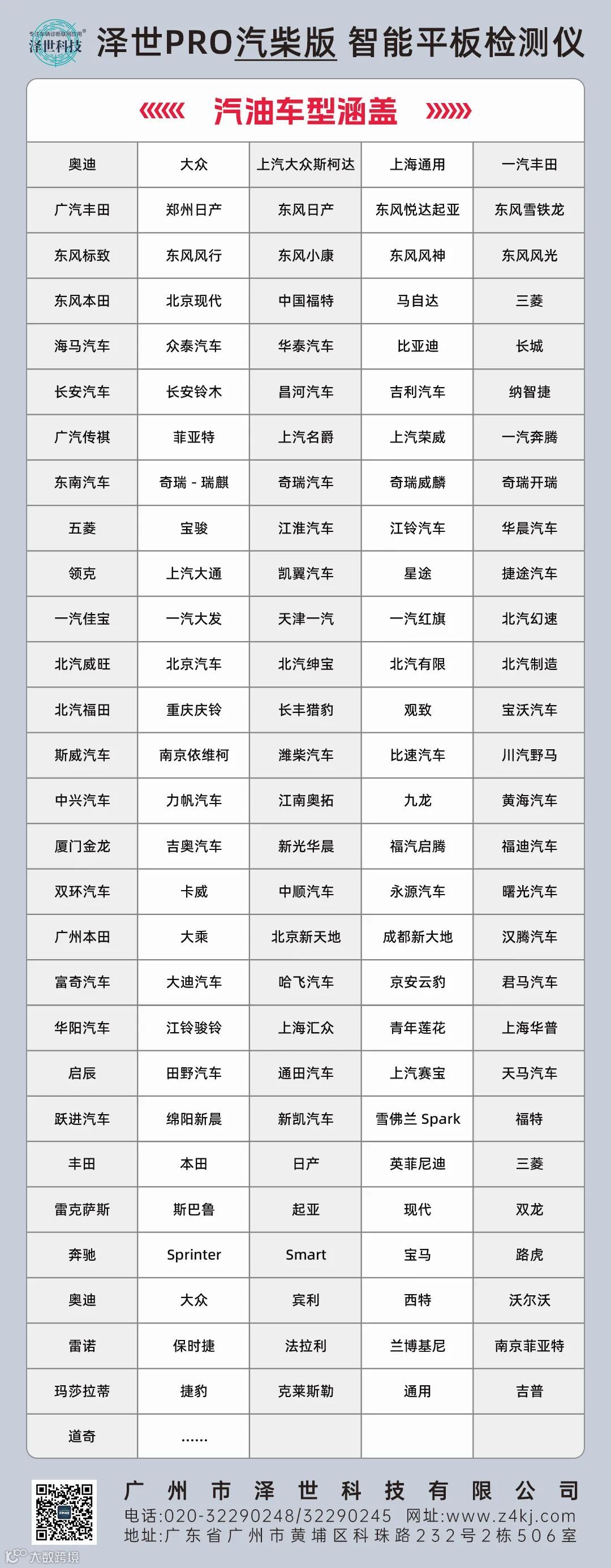 1115 汽柴版介绍图汽油车型.jpg