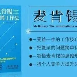 麦肯锡丨逻辑树分析法