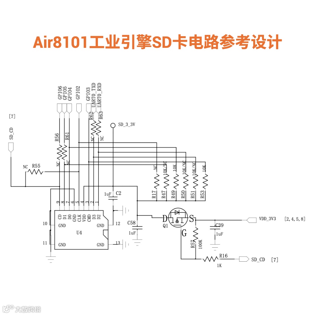 03 SD卡参考设计 250810 4302.png