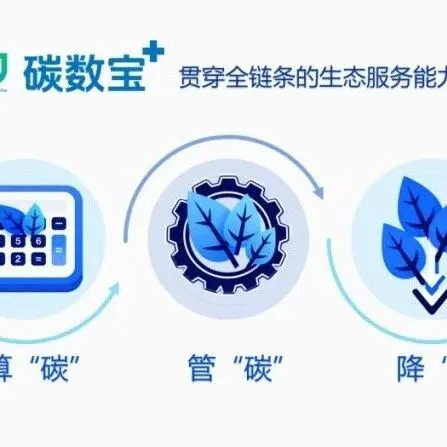 亿通国际：四大方案助力中国企业“稳出海”“绿航行”