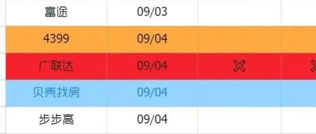 其实，校招的尽头大多都是中小厂。