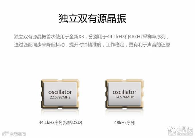 拿什么打动我————飞傲 X3 便携高清无损音乐播放器简评