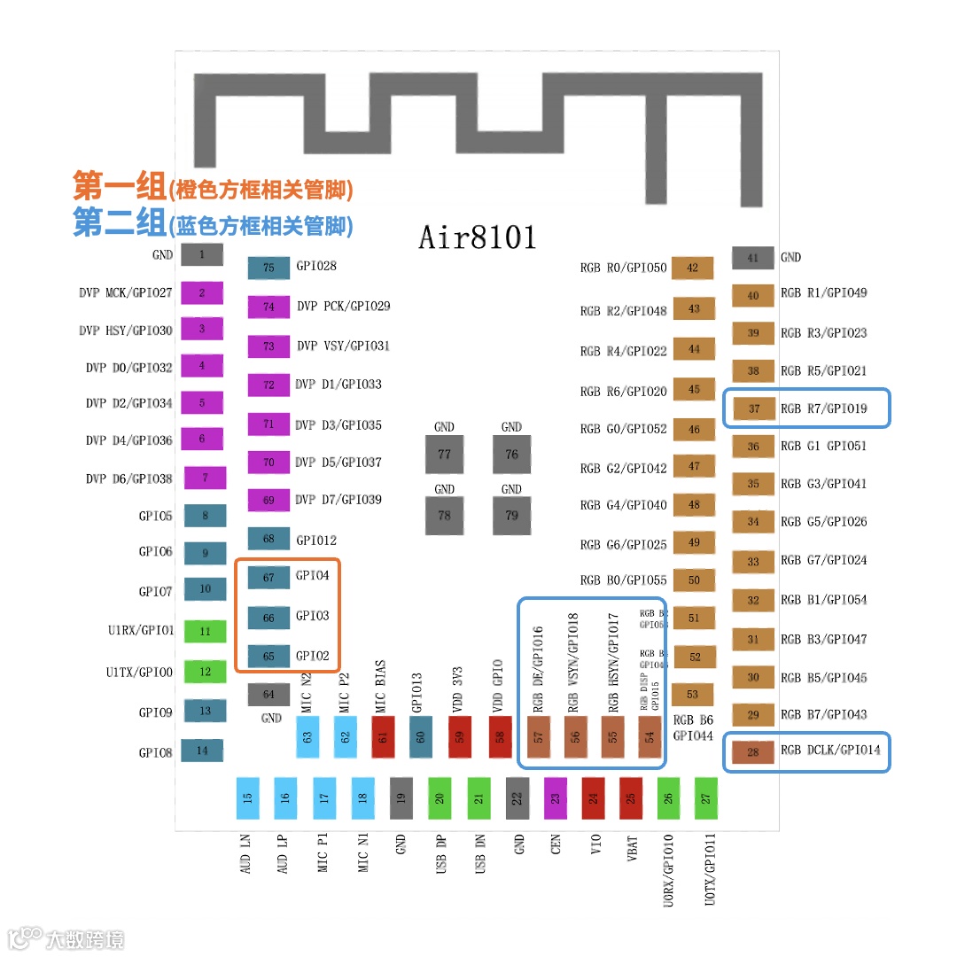 02 Air8101  SD卡SDIO功能管脚说明 250810 1101.png