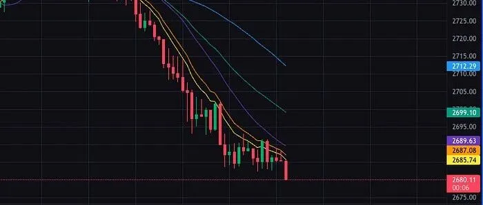 简直不敢相信<em>比特</em><em>币</em>