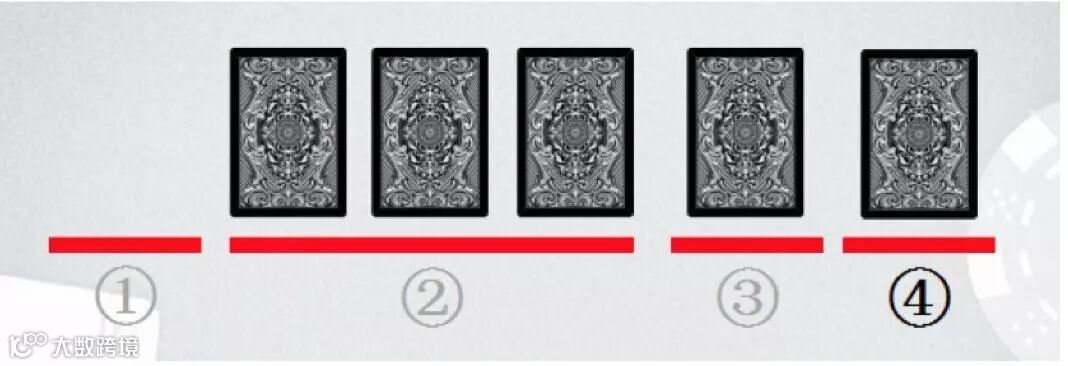 揭开德州扑克神秘面纱(附实用攻略)