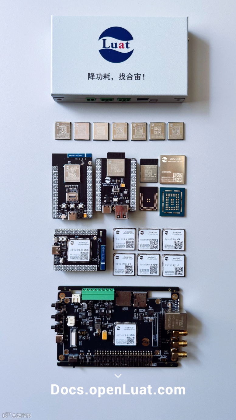 01 合宙产品主推全家福 250817 160905.png