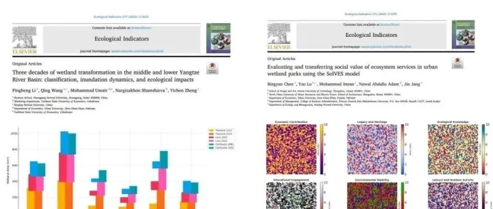 Ecological <em>indicators</em>论文工厂浮出水面