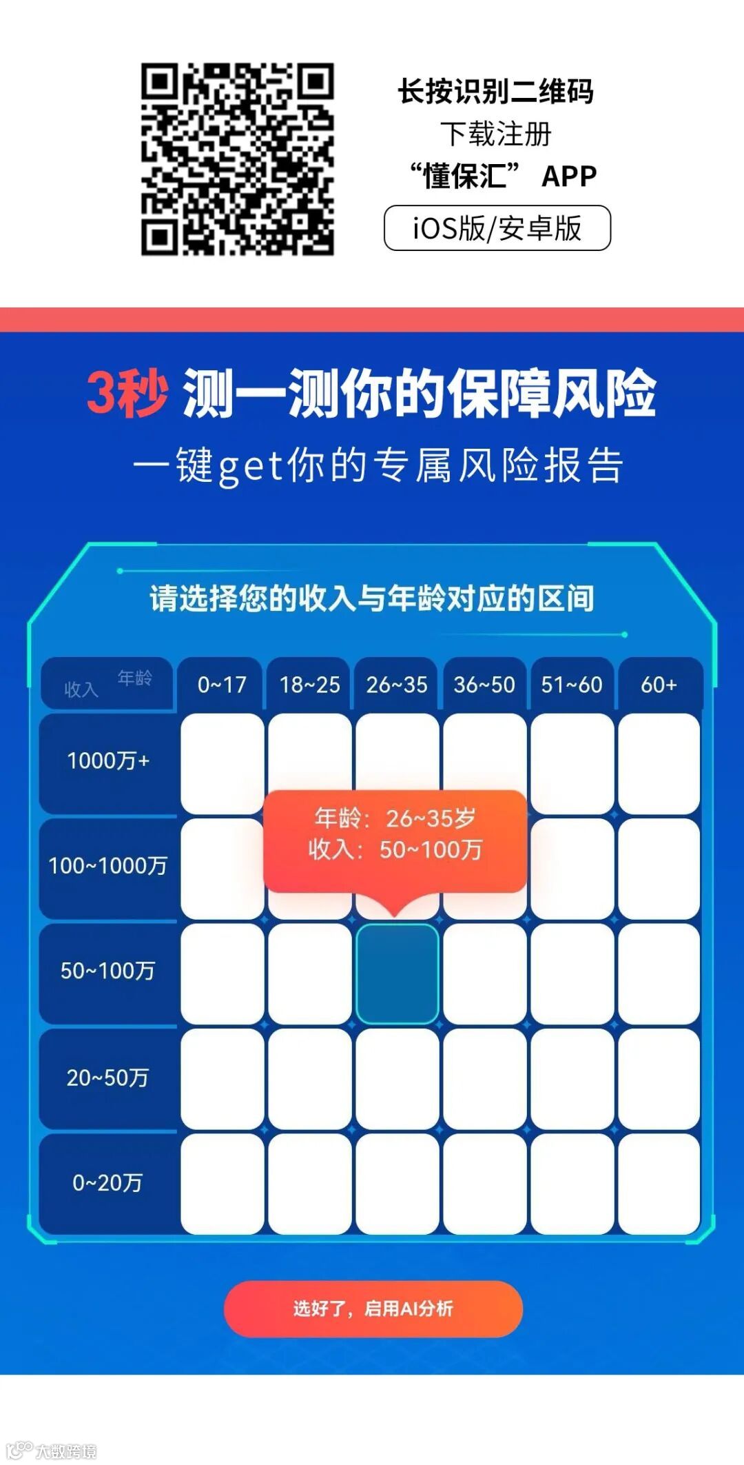 实操篇！6步教你学会计算年金险IRR！- 大数跨境