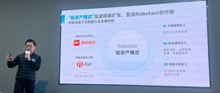从小范围盈利到全球扩张：小马智行披露Robotaxi完整商业逻辑