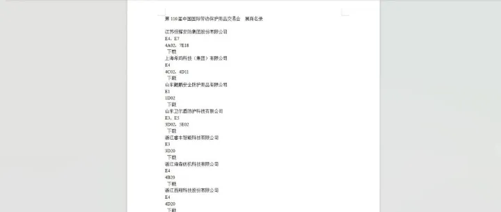 第110届中国国际劳动保护用品交易会  展商名录.doc