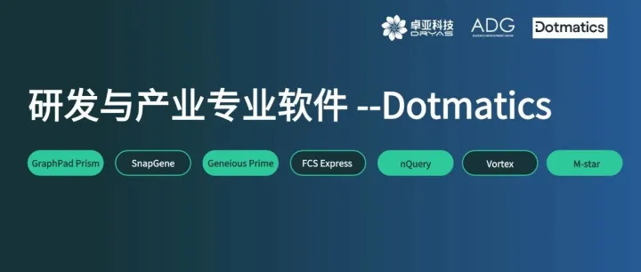 卓亚科技携手ADG，正式引入全球领先的云科学研究研发平台【Dotmatics】