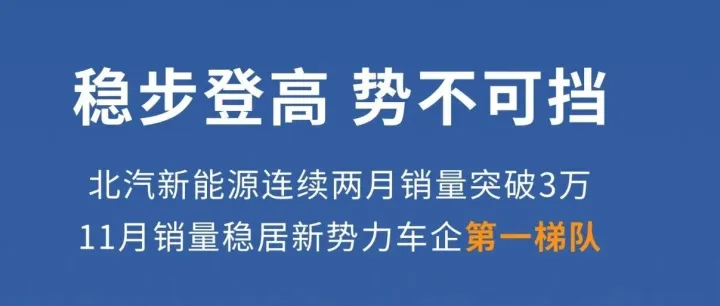 势不可挡！北汽新能源连续两月销量站稳3万