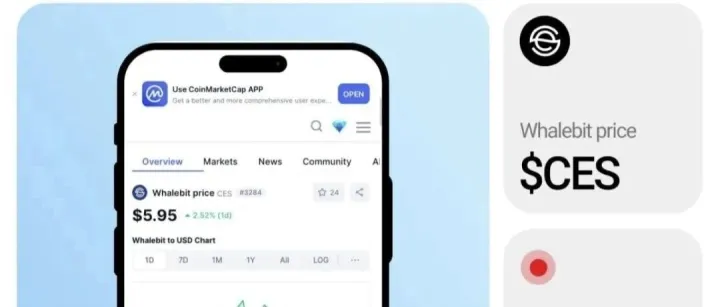 我们在 CoinMarketCap 上线啦
