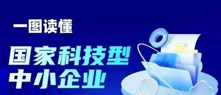 图解科技型中小企业