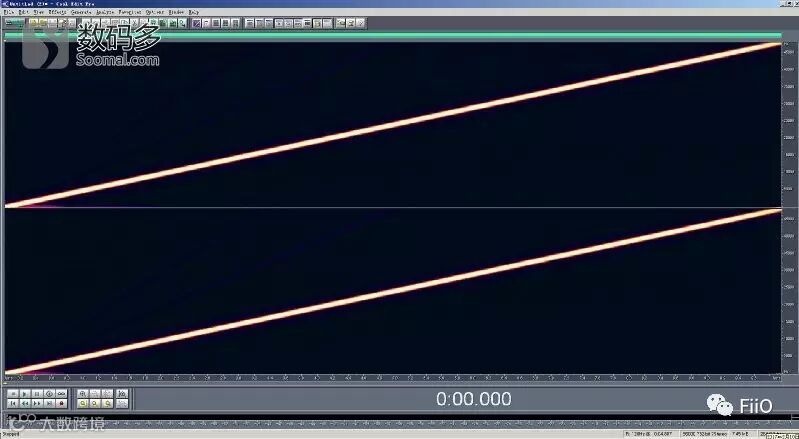 FiiO 飞傲 A5 便携式耳机放大器-频率扫描96kHz@X7 LO