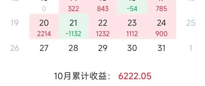 关于家庭和交易的一些看法