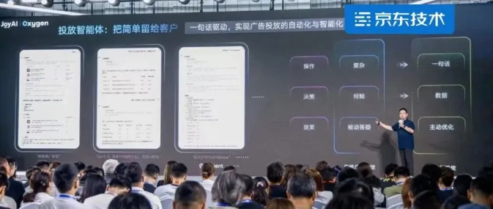 大模型时代的广告营销变革与实践