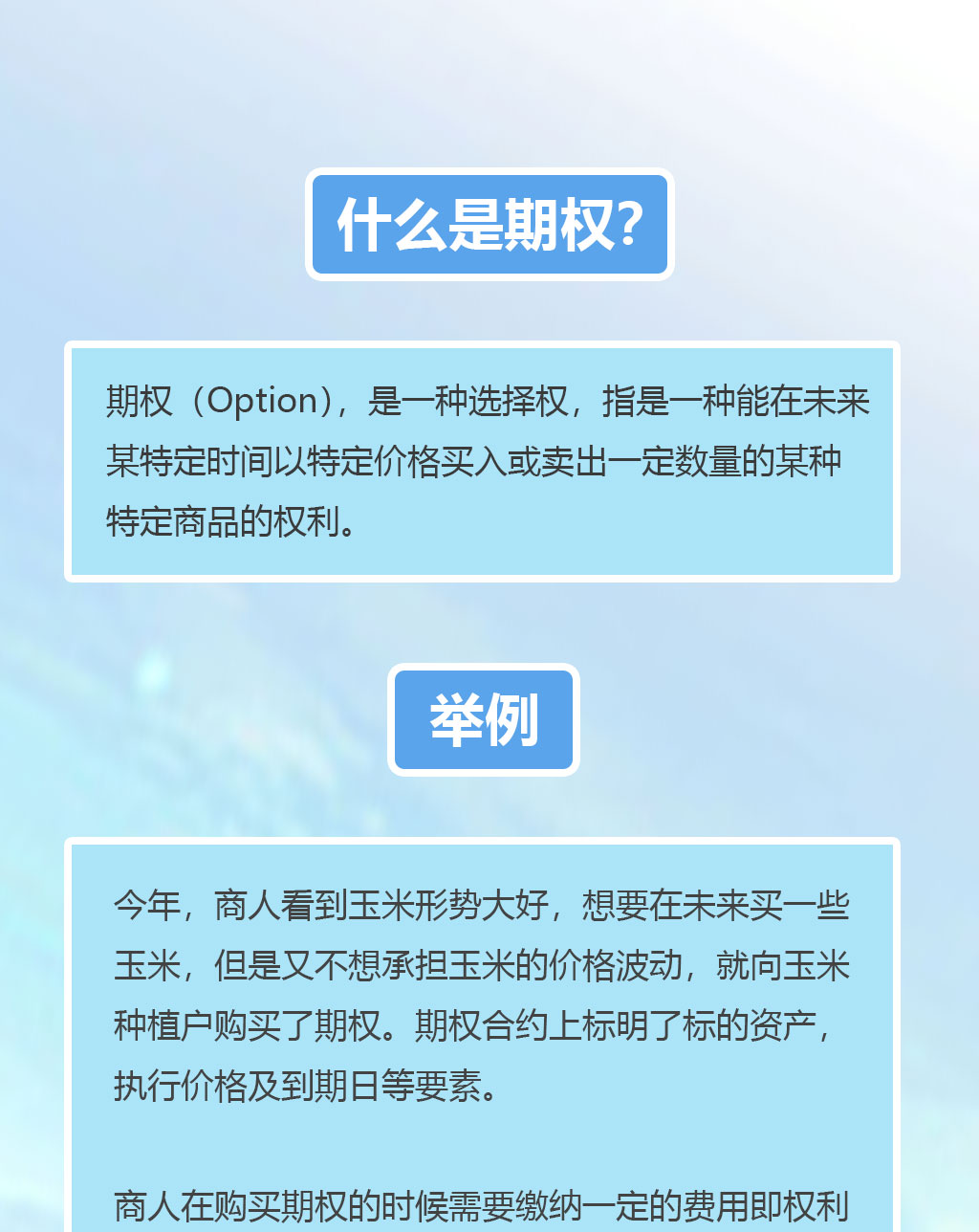 期权时代】期权基础篇之--初识期权- 大数跨境