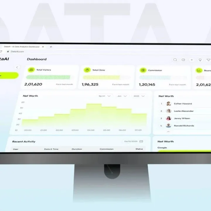 【设计体验】AI数据分析平台体验设计 | 作品集
