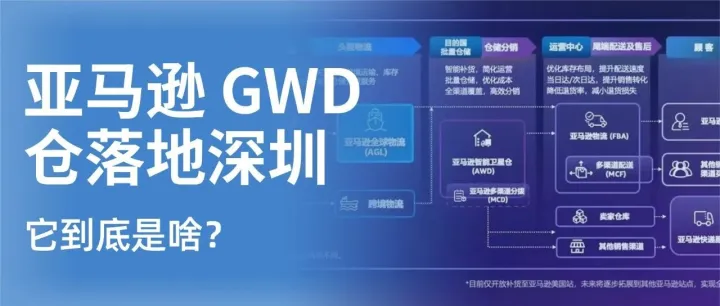 亚马逊 GWD 仓落地，它到底是啥？