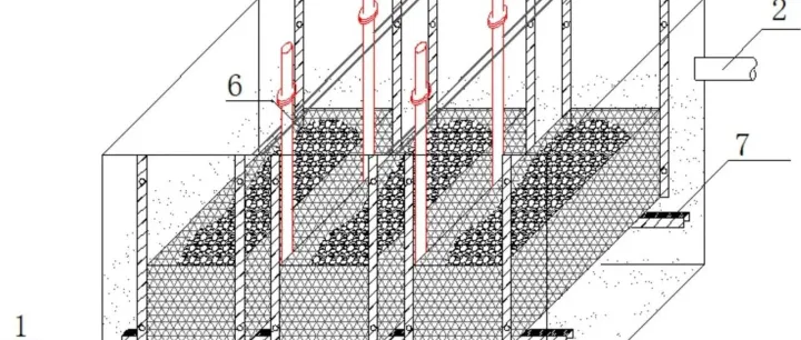 生物膜法污水处理技术：从滴滤池到MBBR的完整工艺体系